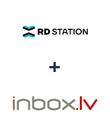 Einbindung von RD Station und INBOX.LV