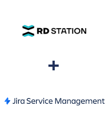 Einbindung von RD Station und Jira Service Management