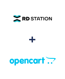 Einbindung von RD Station und Opencart