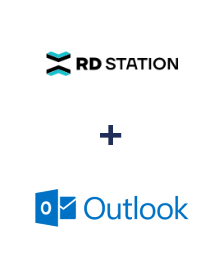 Einbindung von RD Station und Microsoft Outlook
