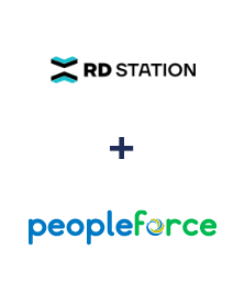 Einbindung von RD Station und PeopleForce