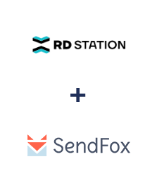 Einbindung von RD Station und SendFox