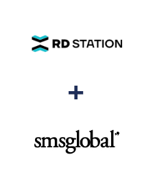 Einbindung von RD Station und SMSGlobal