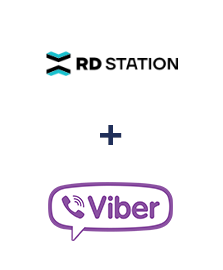 Einbindung von RD Station und Viber