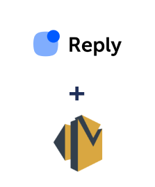 Einbindung von Reply.io und Amazon SES
