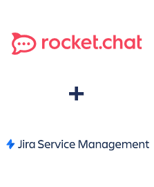 Einbindung von Rocket.Chat und Jira Service Management