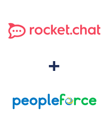 Einbindung von Rocket.Chat und PeopleForce