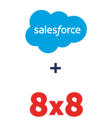 Einbindung von Salesforce CRM und 8x8