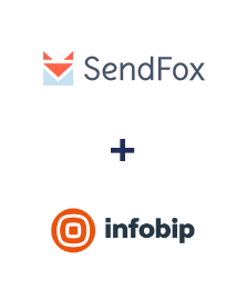 Einbindung von SendFox und Infobip