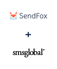 Einbindung von SendFox und SMSGlobal