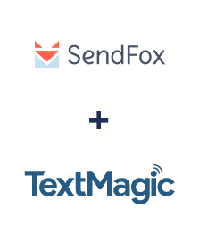 Einbindung von SendFox und TextMagic