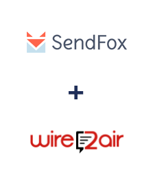 Einbindung von SendFox und Wire2Air