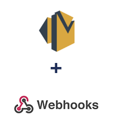 Einbindung von Amazon SES und Webhooks