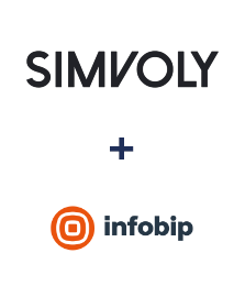 Einbindung von Simvoly und Infobip
