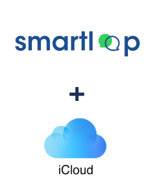 Einbindung von Smartloop und iCloud