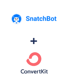 Einbindung von SnatchBot und ConvertKit