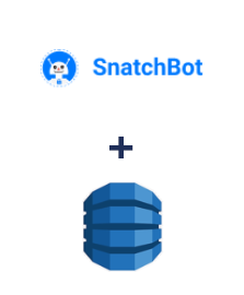 Einbindung von SnatchBot und Amazon DynamoDB