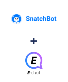 Einbindung von SnatchBot und E-chat