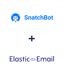 Einbindung von SnatchBot und Elastic Email