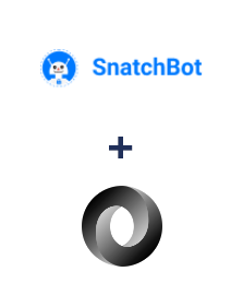 Einbindung von SnatchBot und JSON