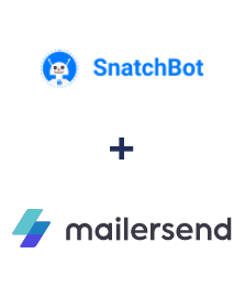 Einbindung von SnatchBot und MailerSend