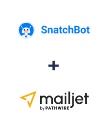 Einbindung von SnatchBot und Mailjet