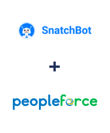 Einbindung von SnatchBot und PeopleForce