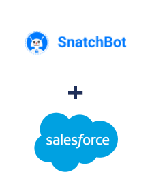 Einbindung von SnatchBot und Salesforce CRM