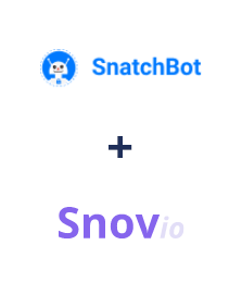 Einbindung von SnatchBot und Snovio