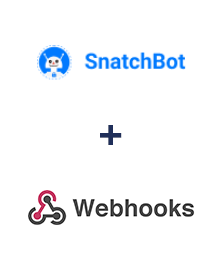 Einbindung von SnatchBot und Webhooks