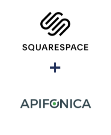 Einbindung von Squarespace und Apifonica