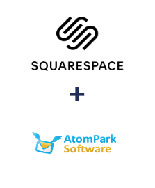Einbindung von Squarespace und AtomPark