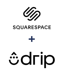 Einbindung von Squarespace und Drip
