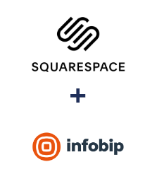 Einbindung von Squarespace und Infobip