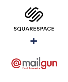 Einbindung von Squarespace und Mailgun