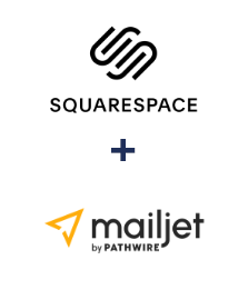 Einbindung von Squarespace und Mailjet