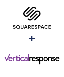 Einbindung von Squarespace und VerticalResponse