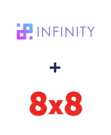 Einbindung von Infinity und 8x8