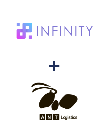Einbindung von Infinity und ANT-Logistics