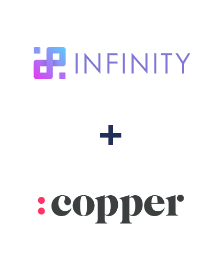 Einbindung von Infinity und Copper