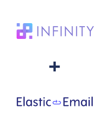 Einbindung von Infinity und Elastic Email