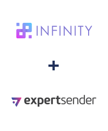 Einbindung von Infinity und ExpertSender