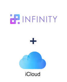 Einbindung von Infinity und iCloud