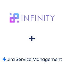 Einbindung von Infinity und Jira Service Management