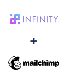 Einbindung von Infinity und MailChimp