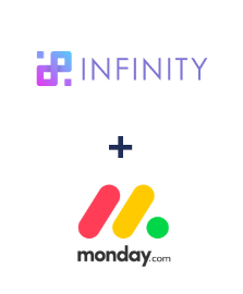 Einbindung von Infinity und Monday.com