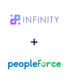 Einbindung von Infinity und PeopleForce