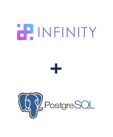 Einbindung von Infinity und PostgreSQL