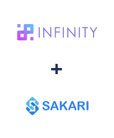 Einbindung von Infinity und Sakari