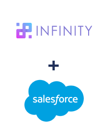 Einbindung von Infinity und Salesforce CRM